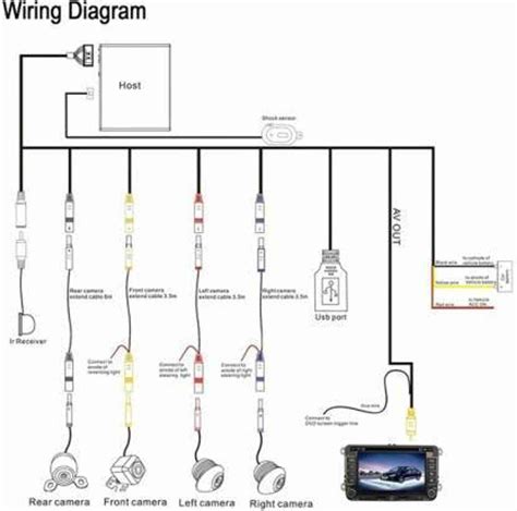 Aksmy 360 Degree Car Camera with Advanced Around View Monitoring Bird ...