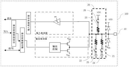 Image result for Arduino Uno Bluetooth Module