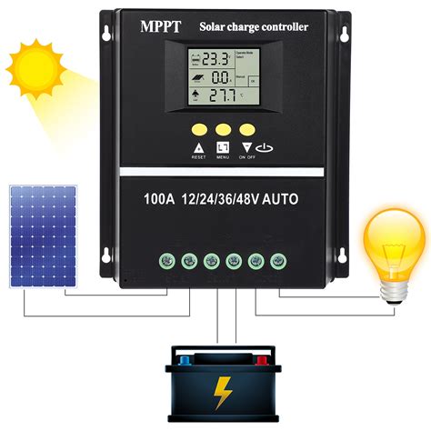 Image result for Solar Panel Regulator