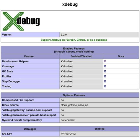 Image result for xdebug