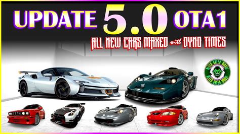 CS-R2 Cars 的图像结果