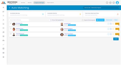 Image result for Mentoring Program Workflow