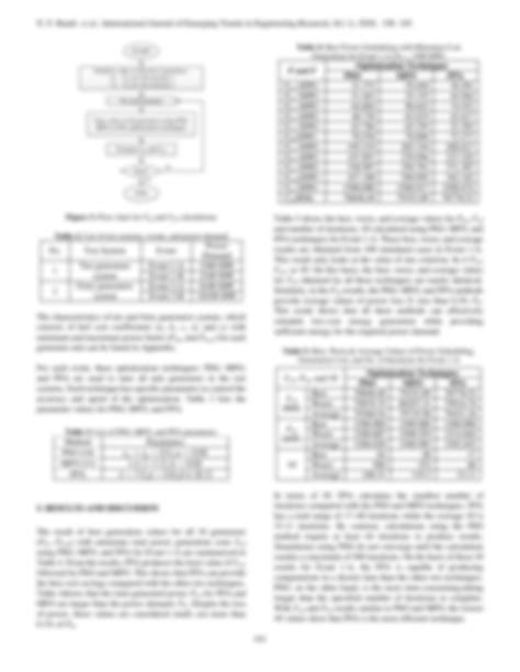 Image result for FPA Algorithm