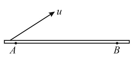 A large flat metal surface has a uniform charge density (+ σ ) . An ...