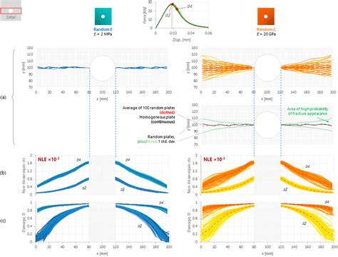 Fail Geometry 的图像结果