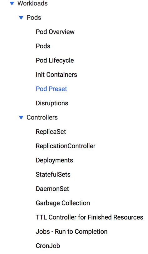 Image result for Secure Workloads in Google Kubernetes Engine Challenge Lab