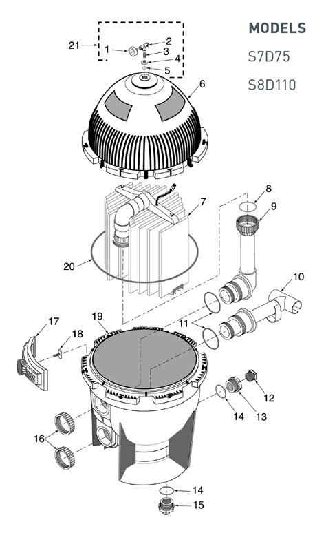 Image result for How to Back Wash Sta-Rite System 3 Filter