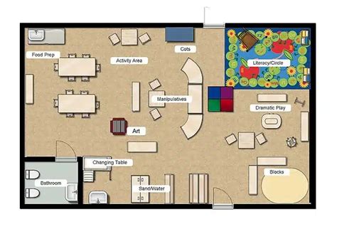 8 Montessori Classroom Layout Tips