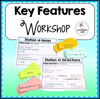 Image result for Learning About Function