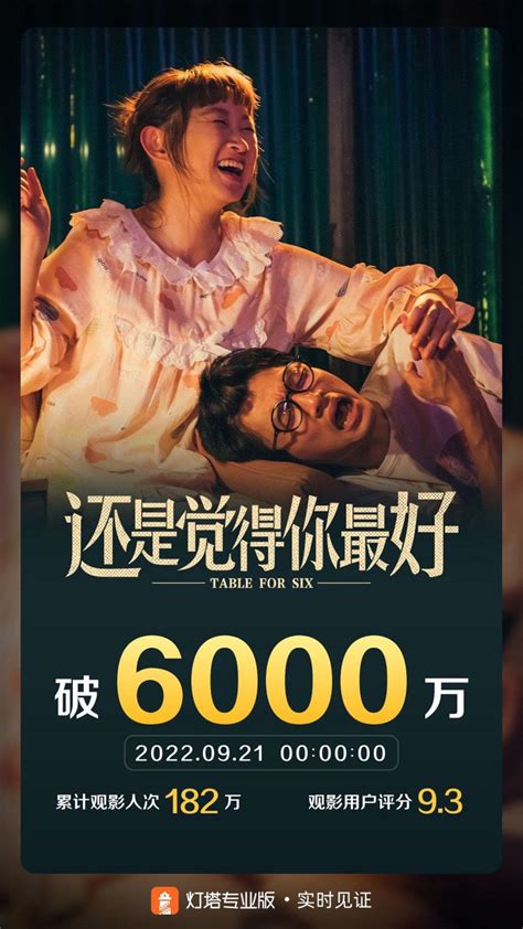 20年前的剧仍值得一看，是什么让《男亲女爱》成为TVB收视神话？_黄子华