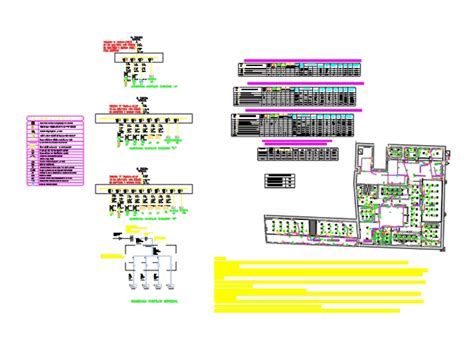 Image result for Electrical AutoCAD Setup