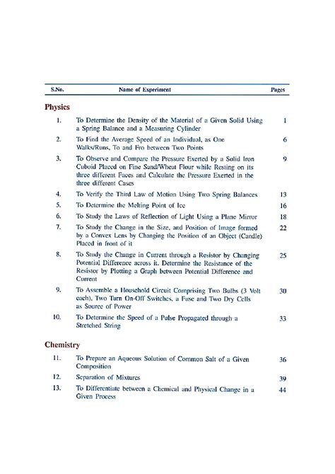 Image result for Practikal File Class 10 Science