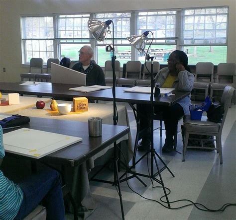 Image result for Setting Up a Drawing Class