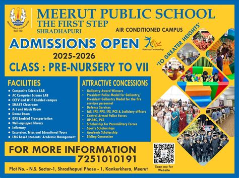 Top 10 Best Schools in Meerut | Top 5 CBSE Board Schools