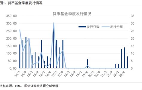 excel大写金额自动生成（财务必备，Excel数字小写转大写完美公式，正负数、小数皆可转换） | 说明书网