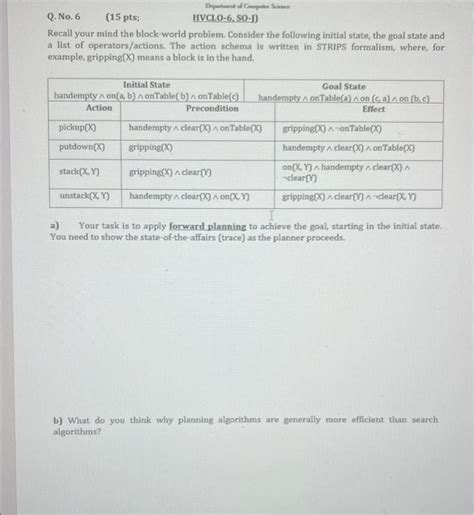 Image result for Block World Planning Problem