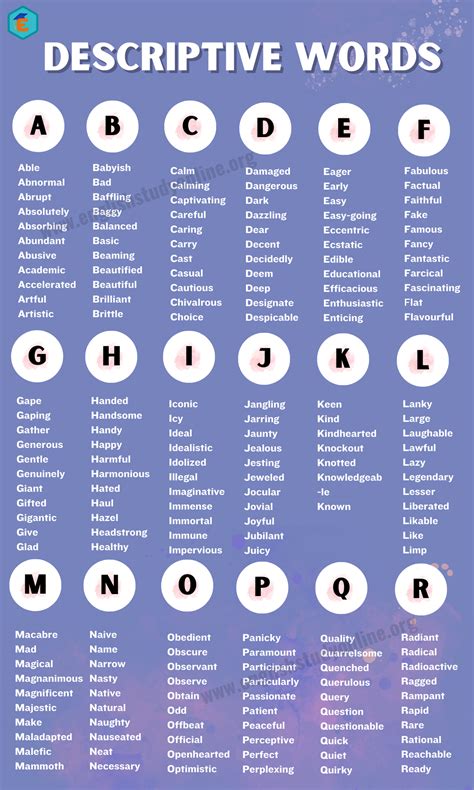 Image result for Using Descriptive Words