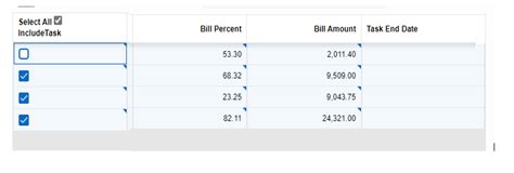 Image result for List Item Oracle Developer 6I Checkbox