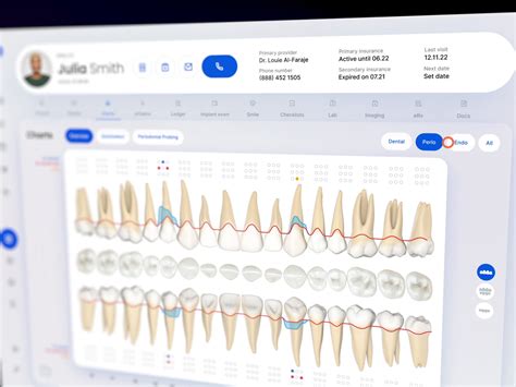 Dentist dashboard – Artofit