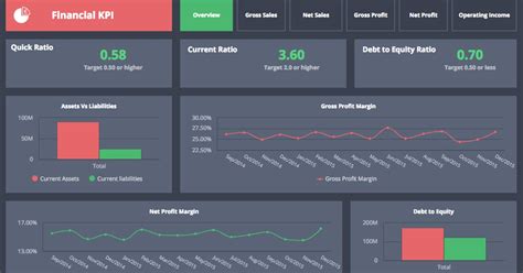 Open Source Java Reporting Software 的图像结果