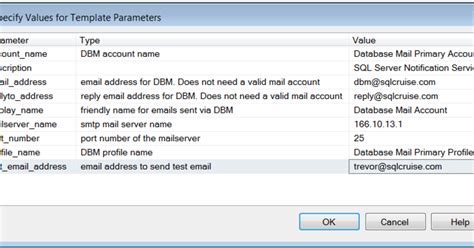 SQL Server Script for Email Hyperlink 的图像结果