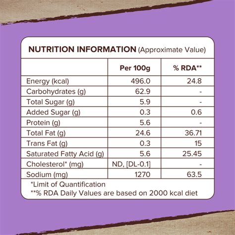 Gluten Free Quinoa Chips – wholefoodsin