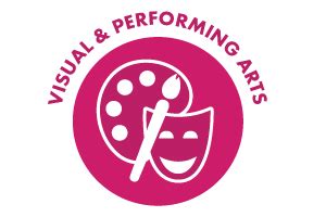 Visual & Performing Arts | Glendale Community College