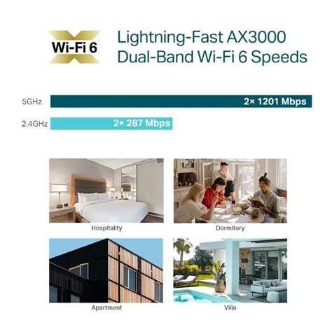 TP-Link Omada EAP655-Wall AX3000 WiFi 6 Wall Plate Access Point ...