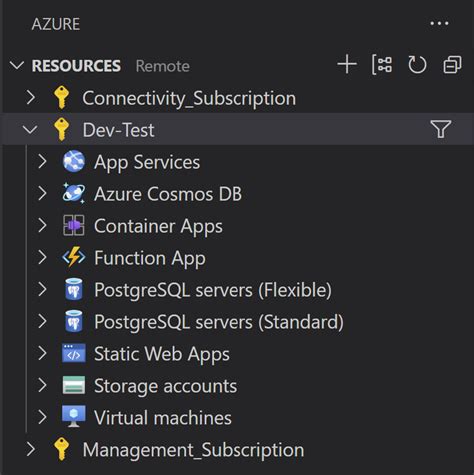 Image result for Download Visual Studio Code Azure