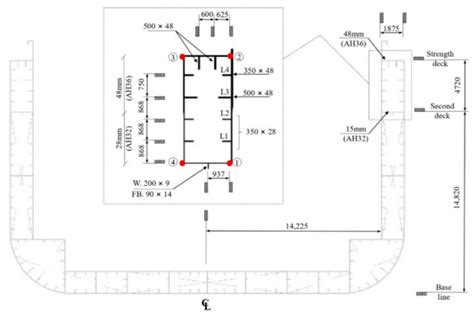 Effect of the Torsion Box Dimensions on Local Stress Distribution and ...