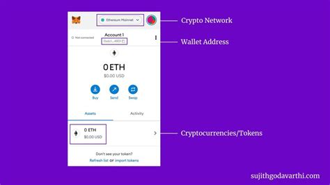 Image result for Metamask Tutorial for Beginners