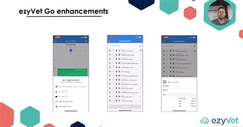 Ezyvet Tutorial Bundle 的图像结果