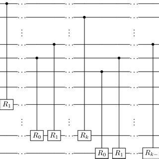 Image result for Shor's Algorithm Quantum Circuit