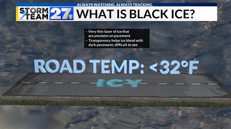 What is black ice and how does it form?