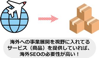 【海外SEO対策】日本SEOとの違いやコンテンツの作成方法など徹底解説！｜SEOラボ