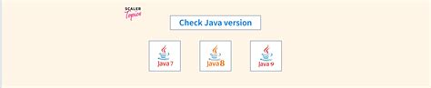 Image result for Java Version Check