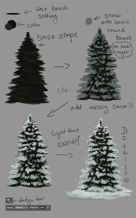 Image result for Tree Tutorial deviantART