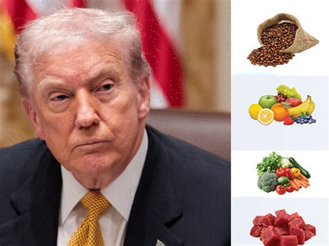 Donald Trump Signs Order Removing Tariffs on Beef, Coffee, Fruit to ...
