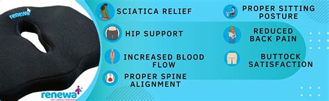 Renewa Coccyx Seat Cushion for Chair Memory Foam for Tailbone Pain ...