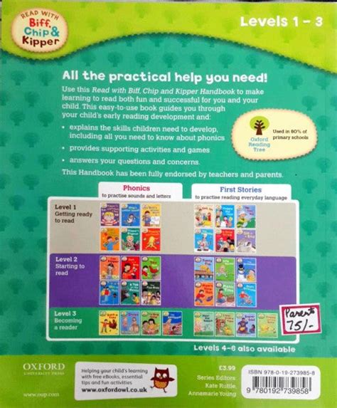 Helping Your Child To Read – Books and You