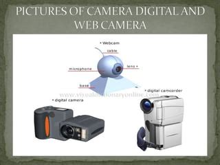 Image result for ICT Input Module