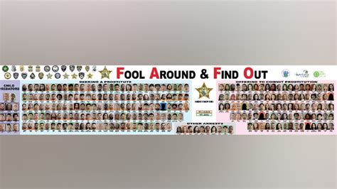 Polk County 'Fool Around and Find Out' operation nets record 255 ...