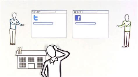 Explainer Videos |Must-Know Story Behind the Birth & Rise