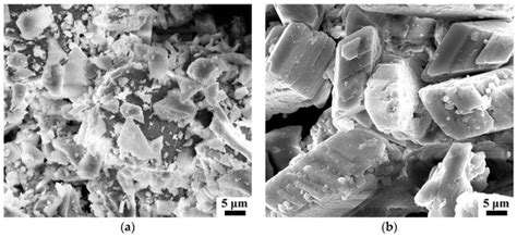 Study on Sustainable Application of Low-Carbon Supersulfated Cement ...