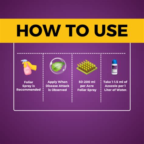 Katyayani Azozole | Azoxystrobin 18.2 % + difenoconazole 11.4 % SC ...