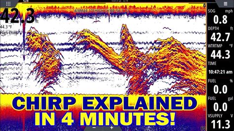 Image result for Floating Point Error Java Examples