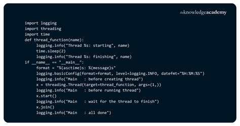 Image result for Python Threading New Thread
