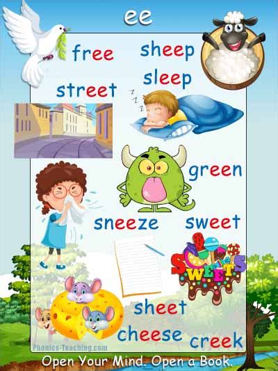 ee Words - FREE Printable Word Ending Poster - Great for Word Walls