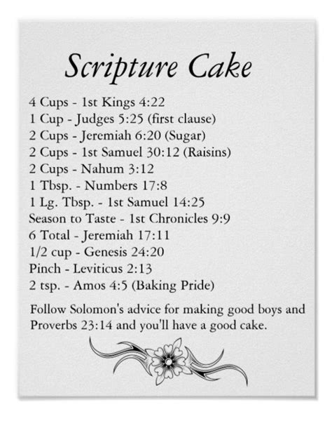 Image result for Scripture Cake