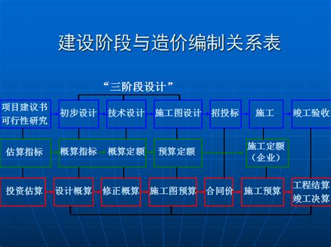 深圳稳健建设集团有限公司_工程案例